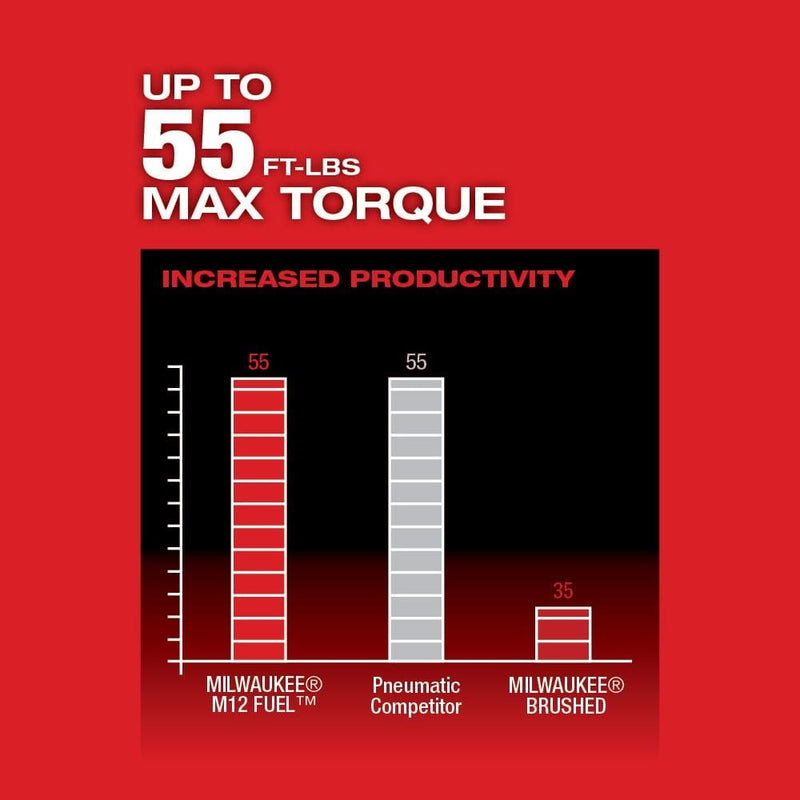 Milwaukee M12 FUEL 12V Lithium-Ion Brushless Cordless 3/8 in. Ratchet with M12 2.0Ah Battery