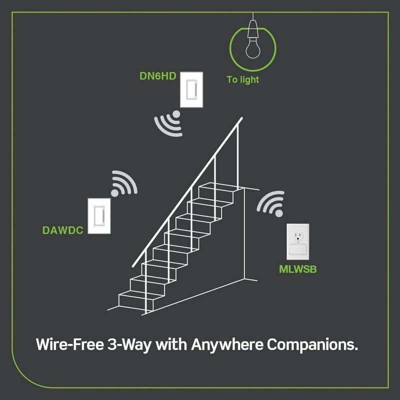 Leviton Decora Smart No-Neutral Dimmer & Wi-Fi Bridge Kit for Older Homes Without a Neutral Wire